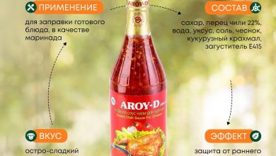 Photo of Чили соус для овощей