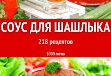 Photo of Сочный соус для шашлыка